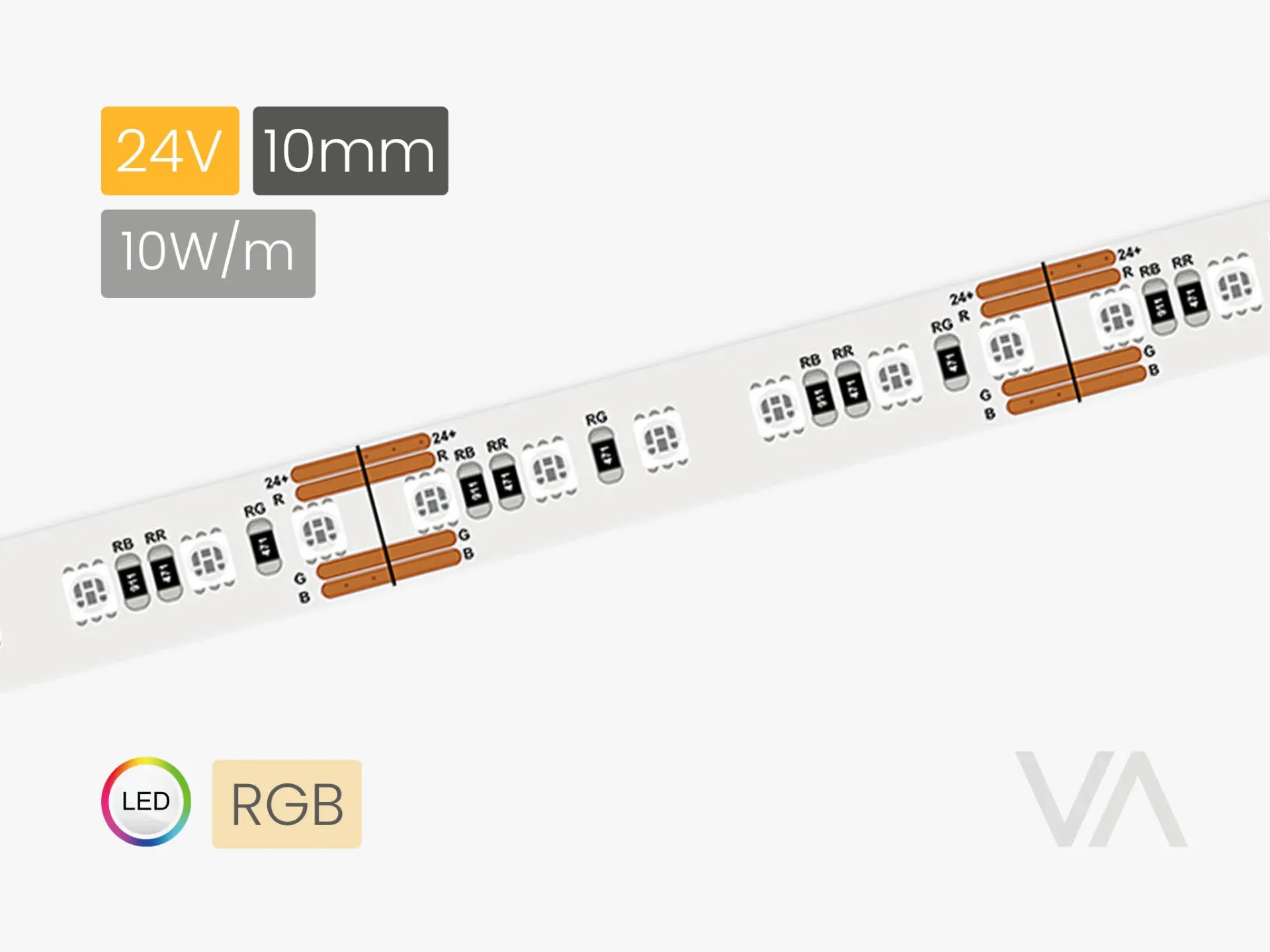 [LS4080 SMD LED-Ribbon, 10mm, 24V/10W, RGB, 120 LED] 200.12.00.001 LS4080 SMD LED-Ribbon